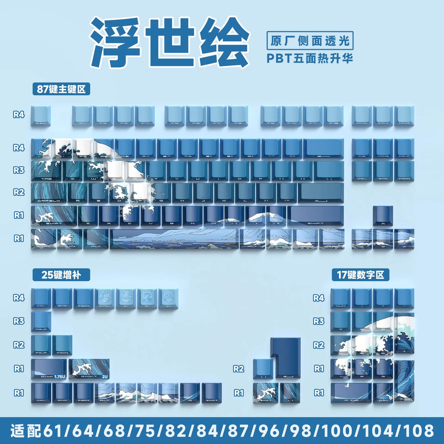 Zenith Saga — Anime Transparent Keycaps 129/135 Keys (PBT Side-Engraved)