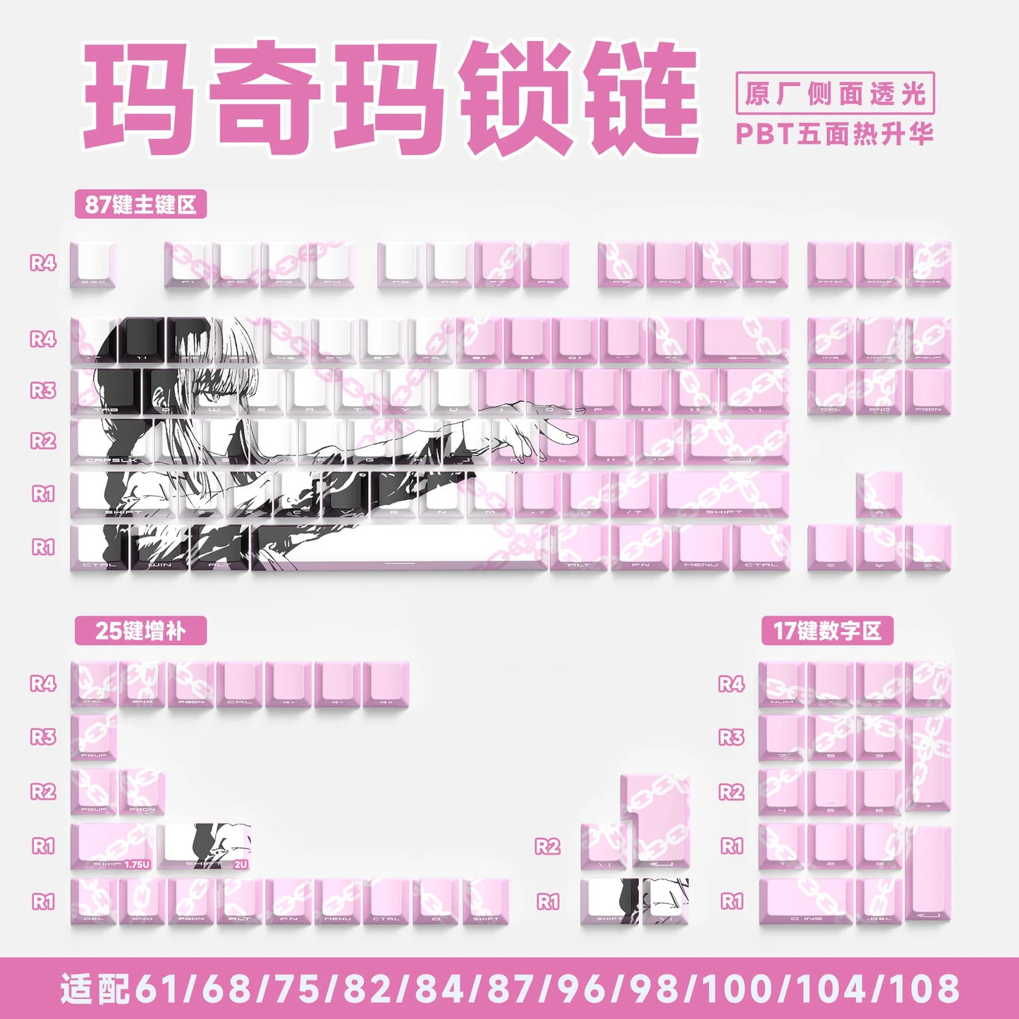 Zenith Saga — Anime Transparent Keycaps 129/135 Keys (PBT Side-Engraved)