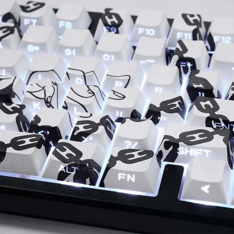Zenith Saga — Makima Chainsaw Man Keycaps 129 Keys (PBT Dye-Sub Translucent)