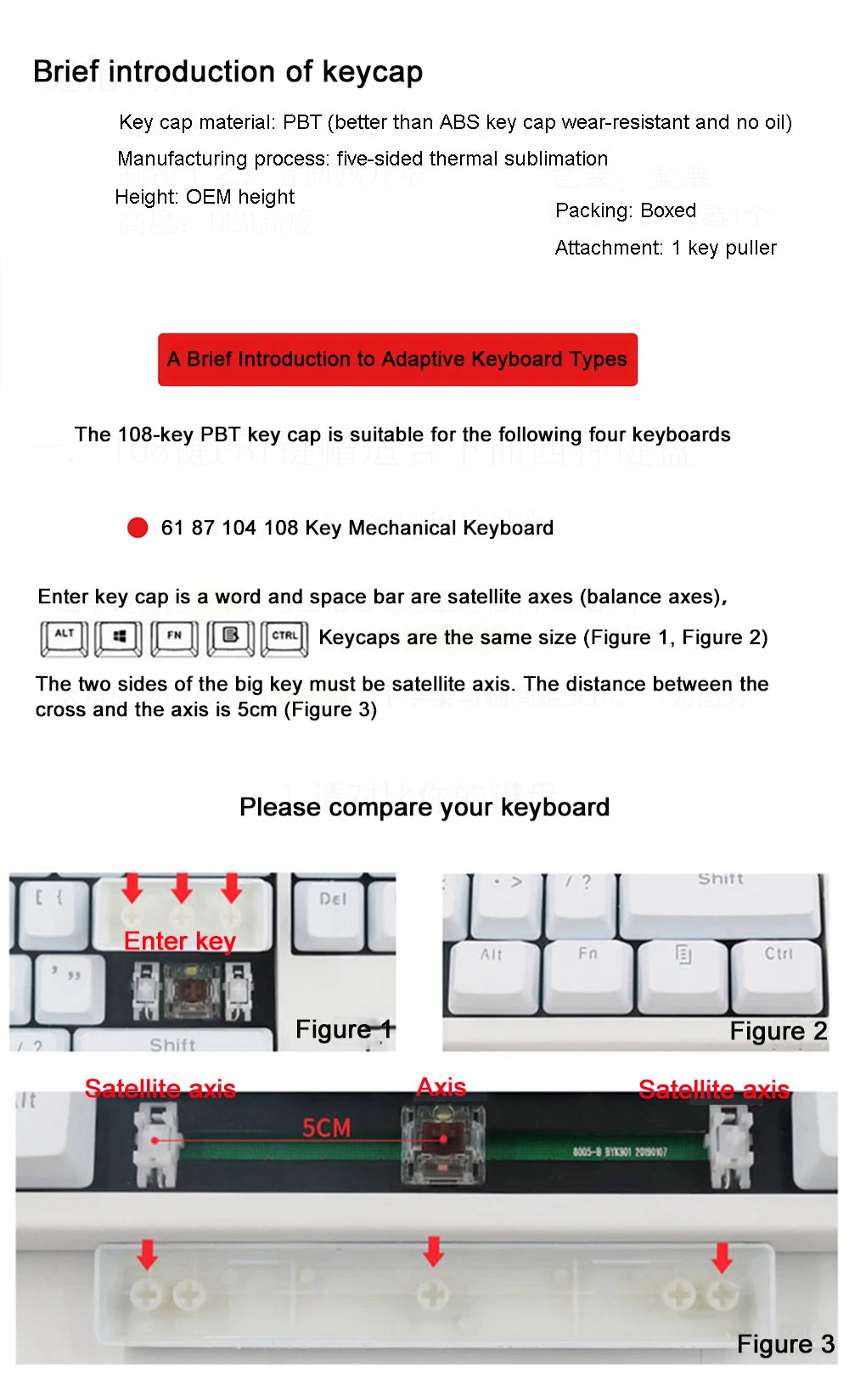 Zenith Saga — Genshin Impact Character Keycaps 108 Keys (OEM PBT)