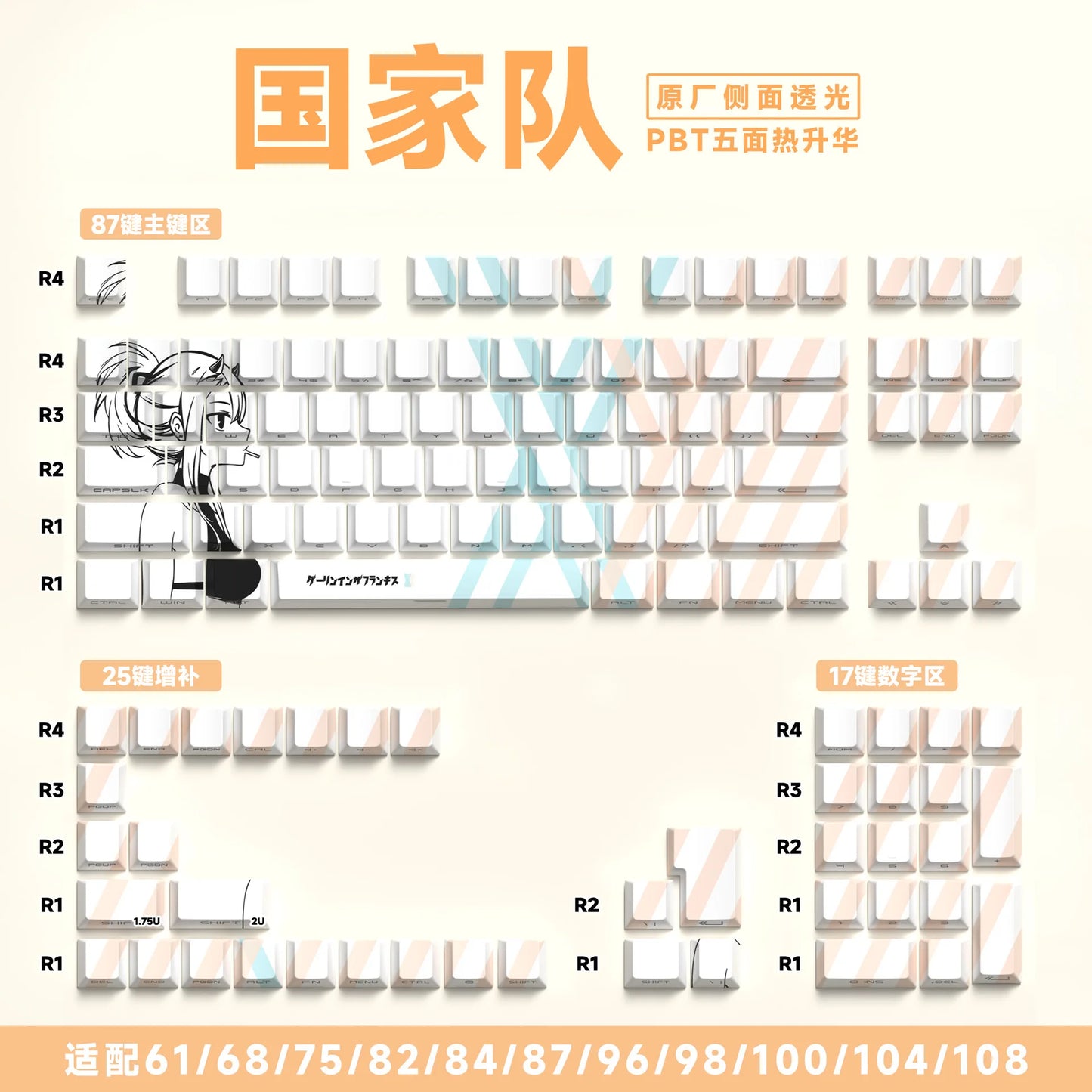 Zenith Saga — Anime Transparent Keycaps 129/135 Keys (PBT Side-Engraved)