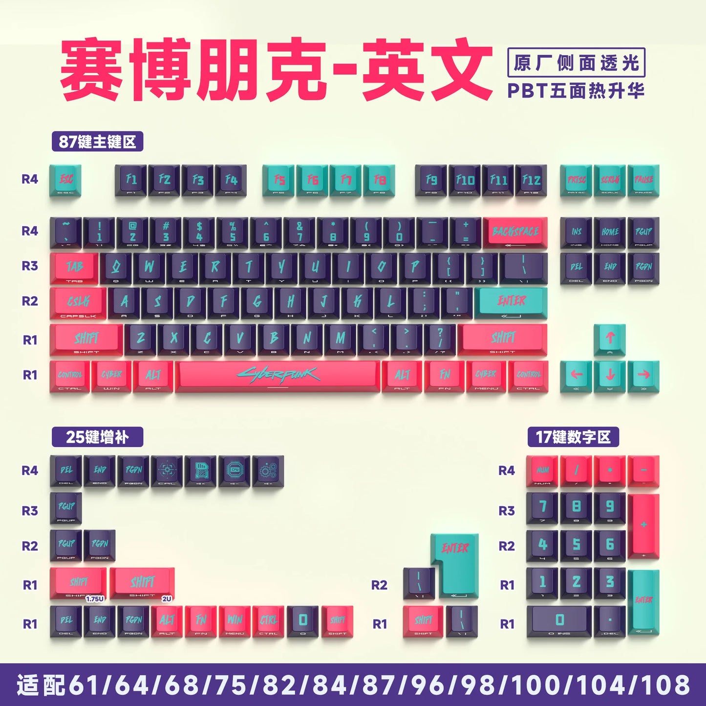 Zenith Saga — Anime Transparent Keycaps 129/135 Keys (PBT Side-Engraved)