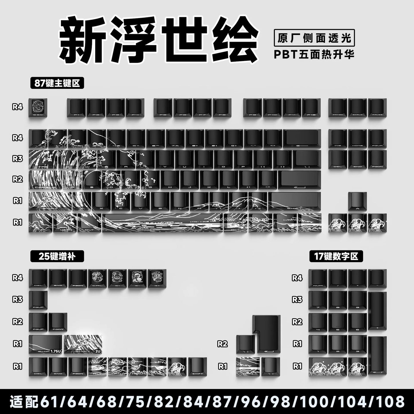 Zenith Saga — Anime Transparent Keycaps 129/135 Keys (PBT Side-Engraved)