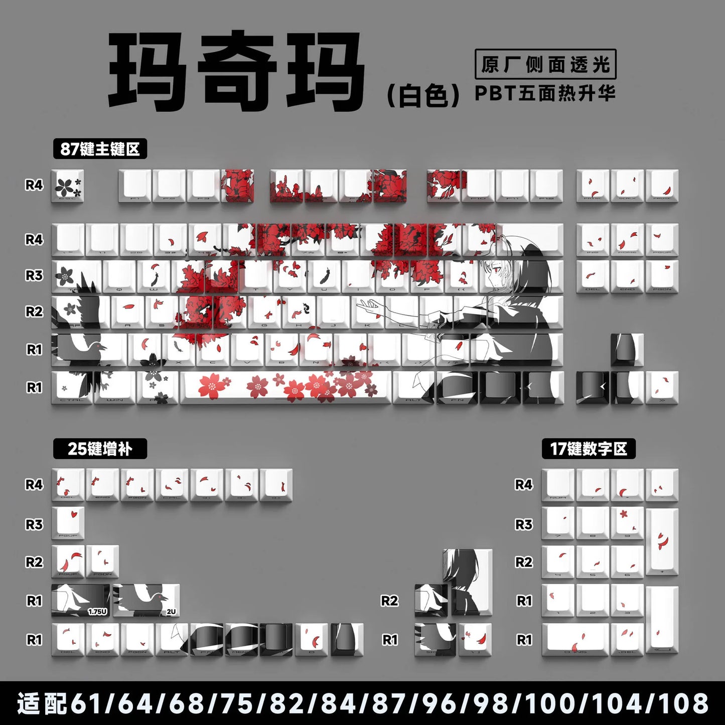 Zenith Saga — Anime Transparent Keycaps 129/135 Keys (PBT Side-Engraved)