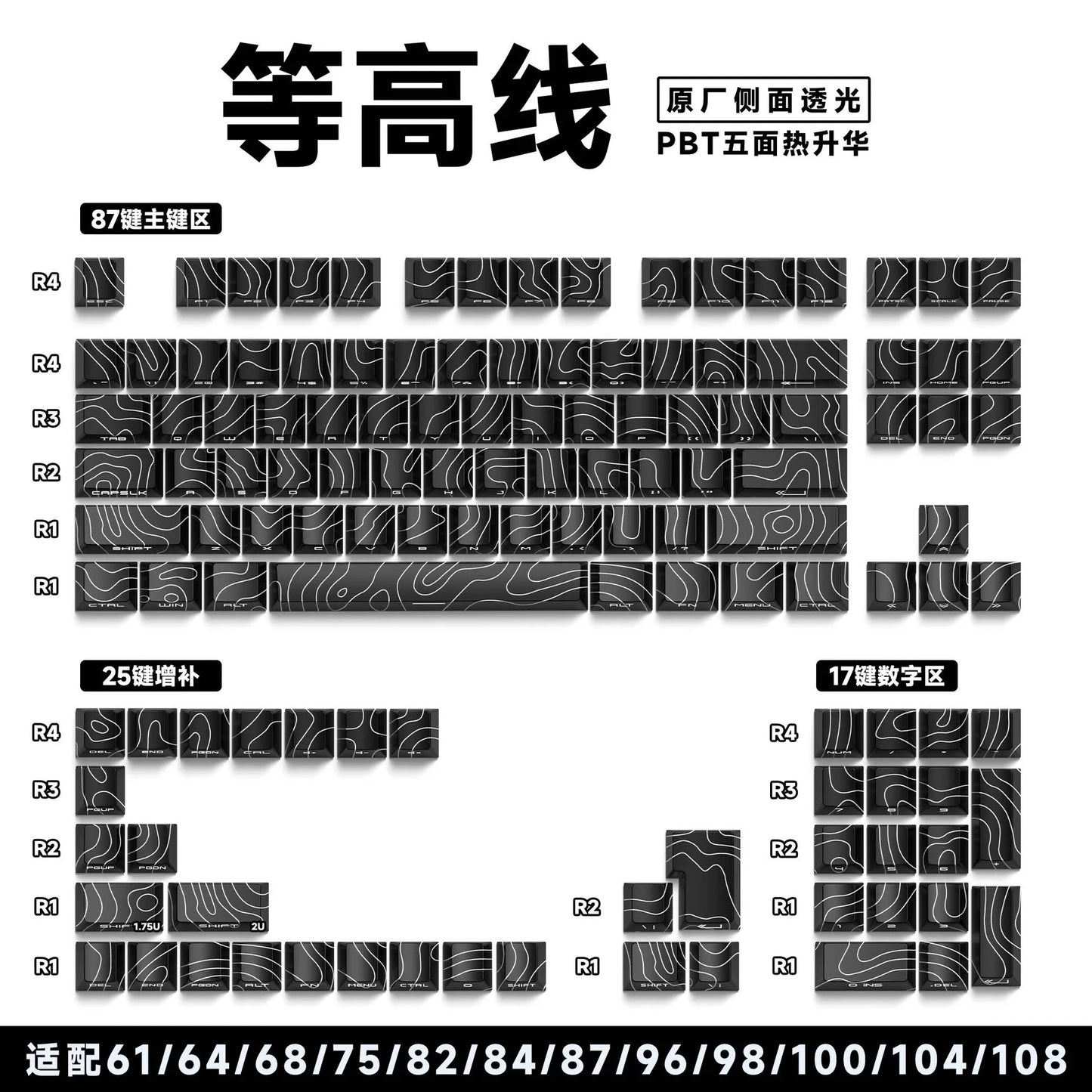 Zenith Saga — Anime Transparent Keycaps 129/135 Keys (PBT Side-Engraved)