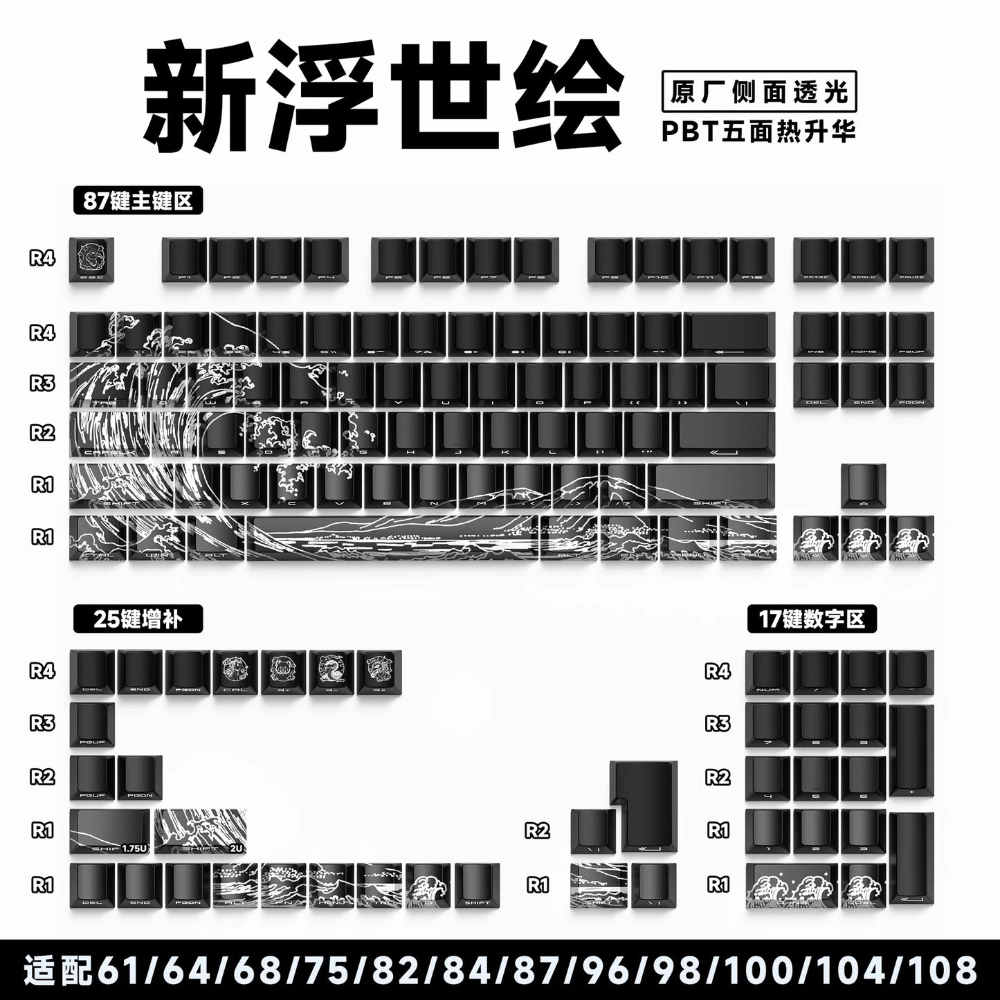 Zenith Saga — Anime Transparent Keycaps 129/135 Keys (PBT Side-Engraved)