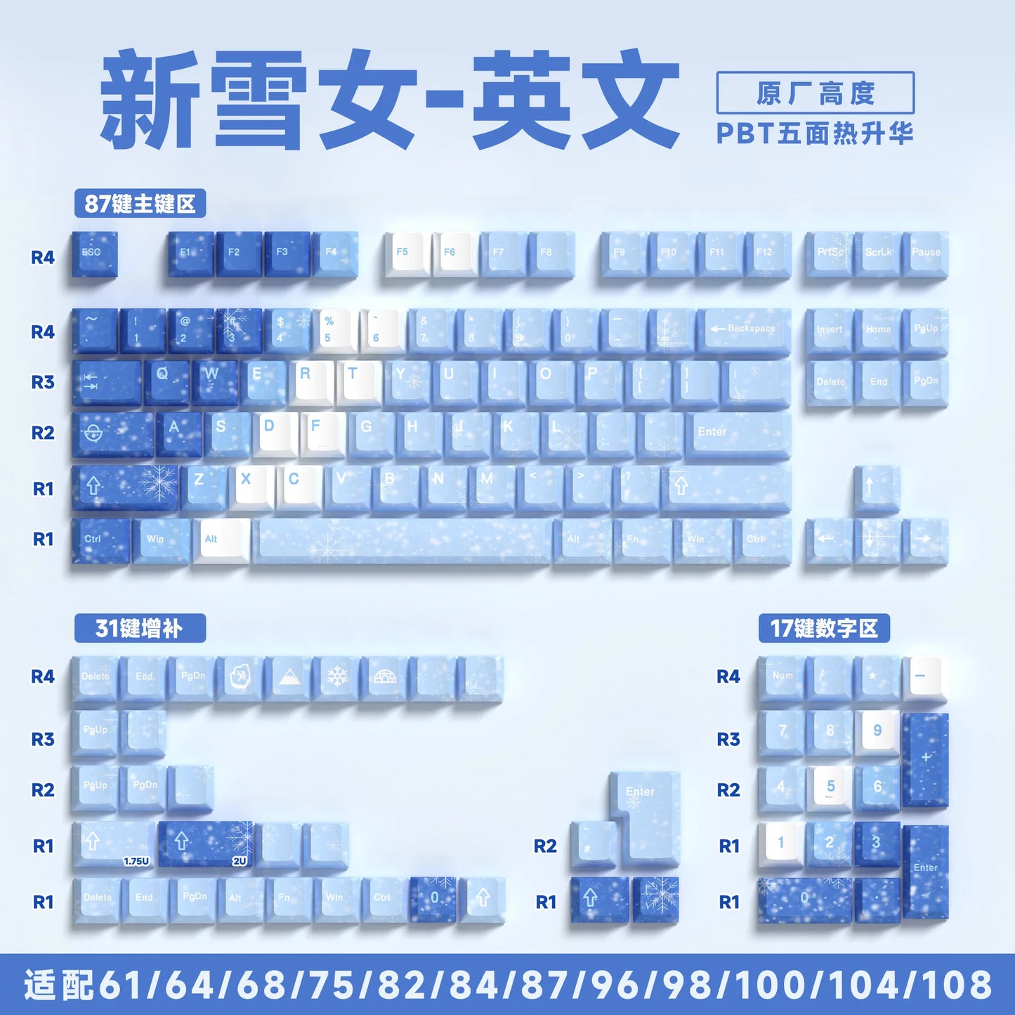 Zenith Saga — Anime Transparent Keycaps 129/135 Keys (PBT Side-Engraved)