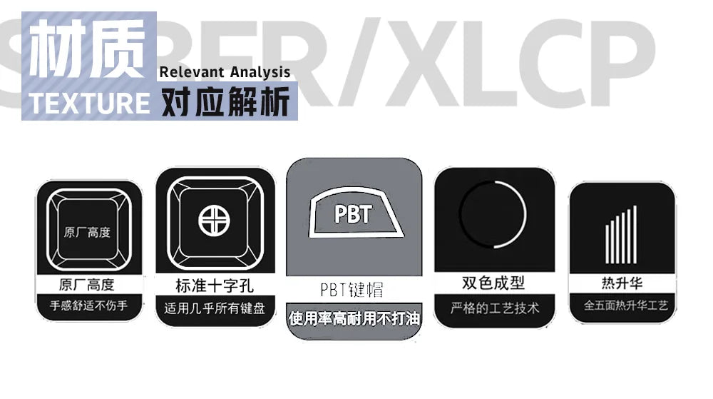 Zenith Saga — Saber Fate Anime Keycaps 120 Keys (PBT Cherry Profile)