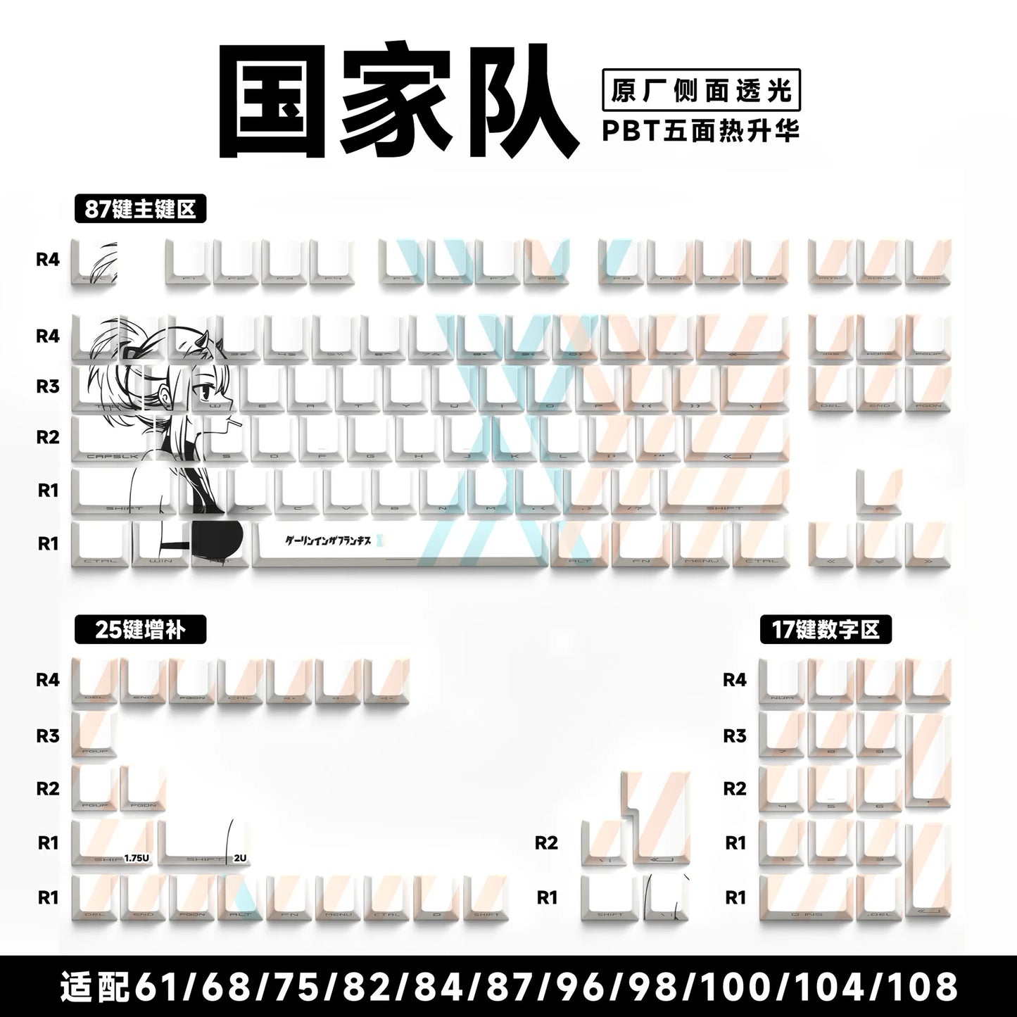 Zenith Saga — Anime Transparent Keycaps 129/135 Keys (PBT Side-Engraved)