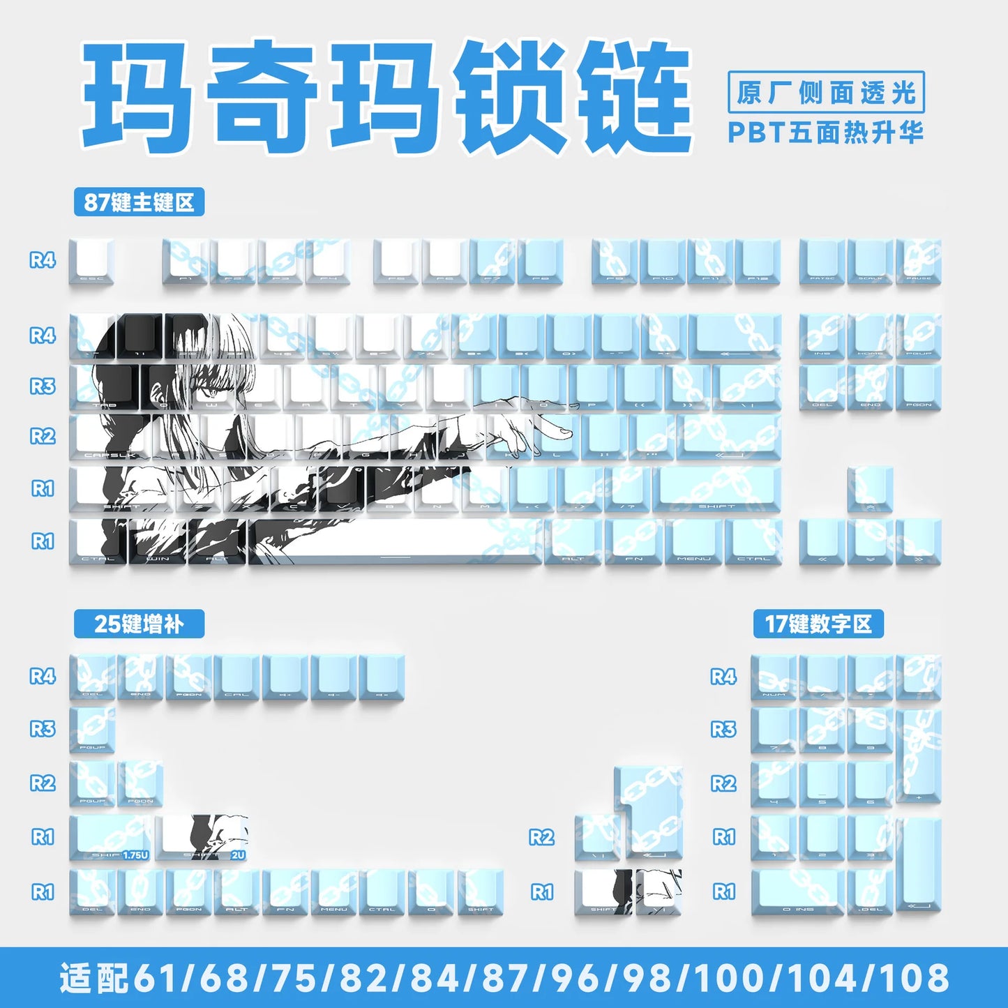 Zenith Saga — Anime Transparent Keycaps 129/135 Keys (PBT Side-Engraved)