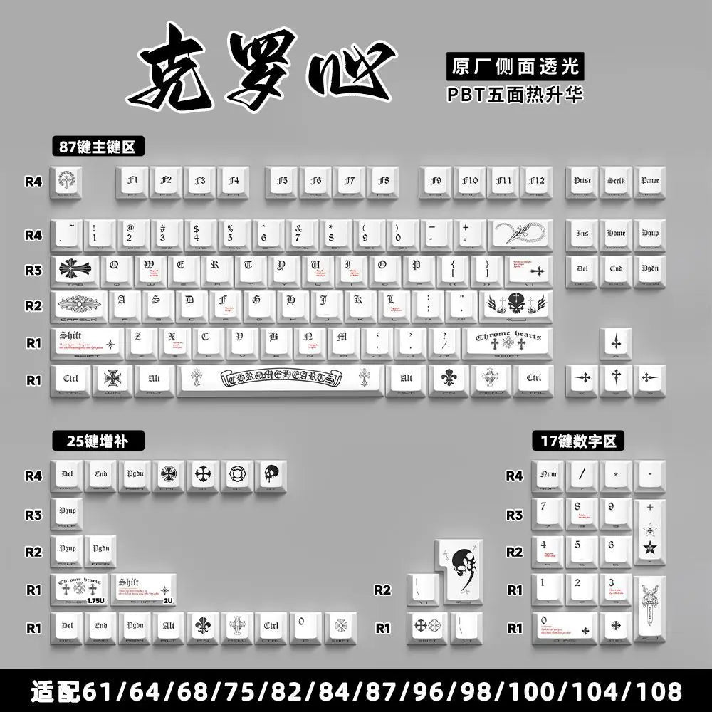 Zenith Saga — Anime Transparent Keycaps 129/135 Keys (PBT Side-Engraved)