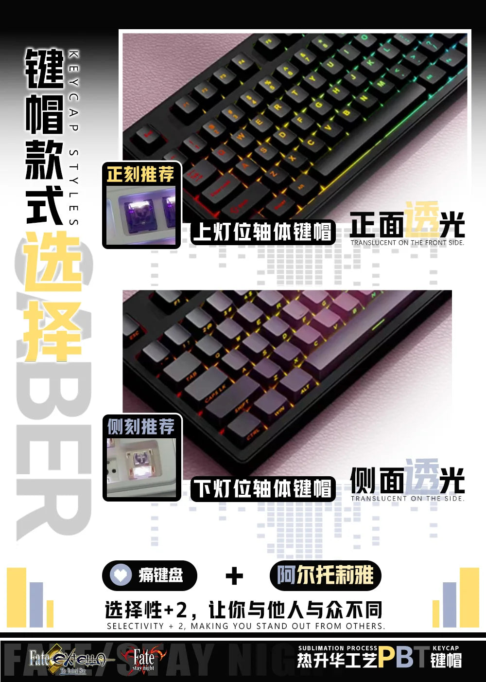 Zenith Saga — Saber Fate Anime Keycaps 120 Keys (PBT Cherry Profile)