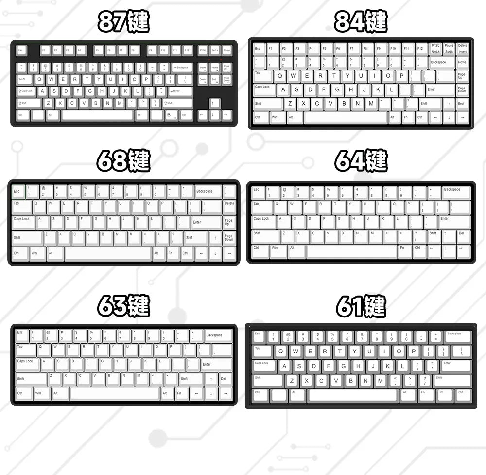 Zenith Saga — Anime Transparent Keycaps 129/135 Keys (PBT Side-Engraved)