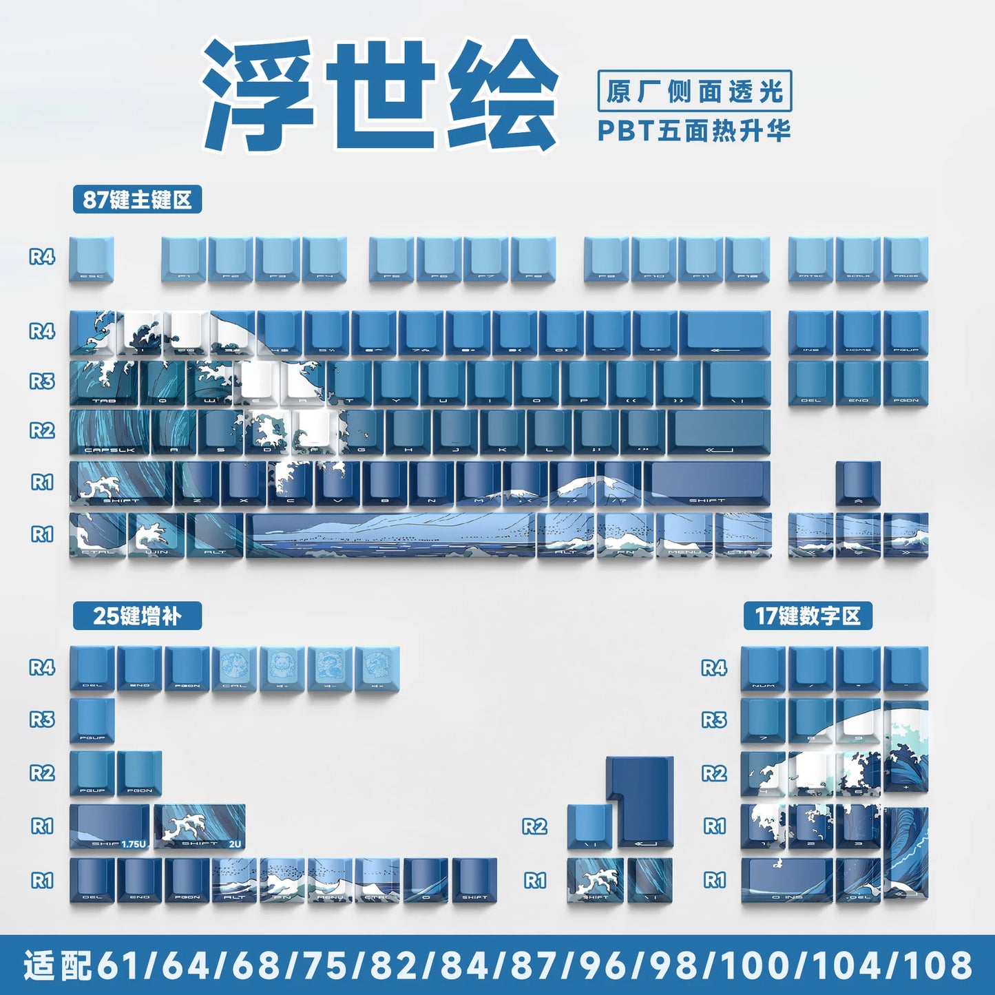 Zenith Saga — Anime Transparent Keycaps 129/135 Keys (PBT Side-Engraved)