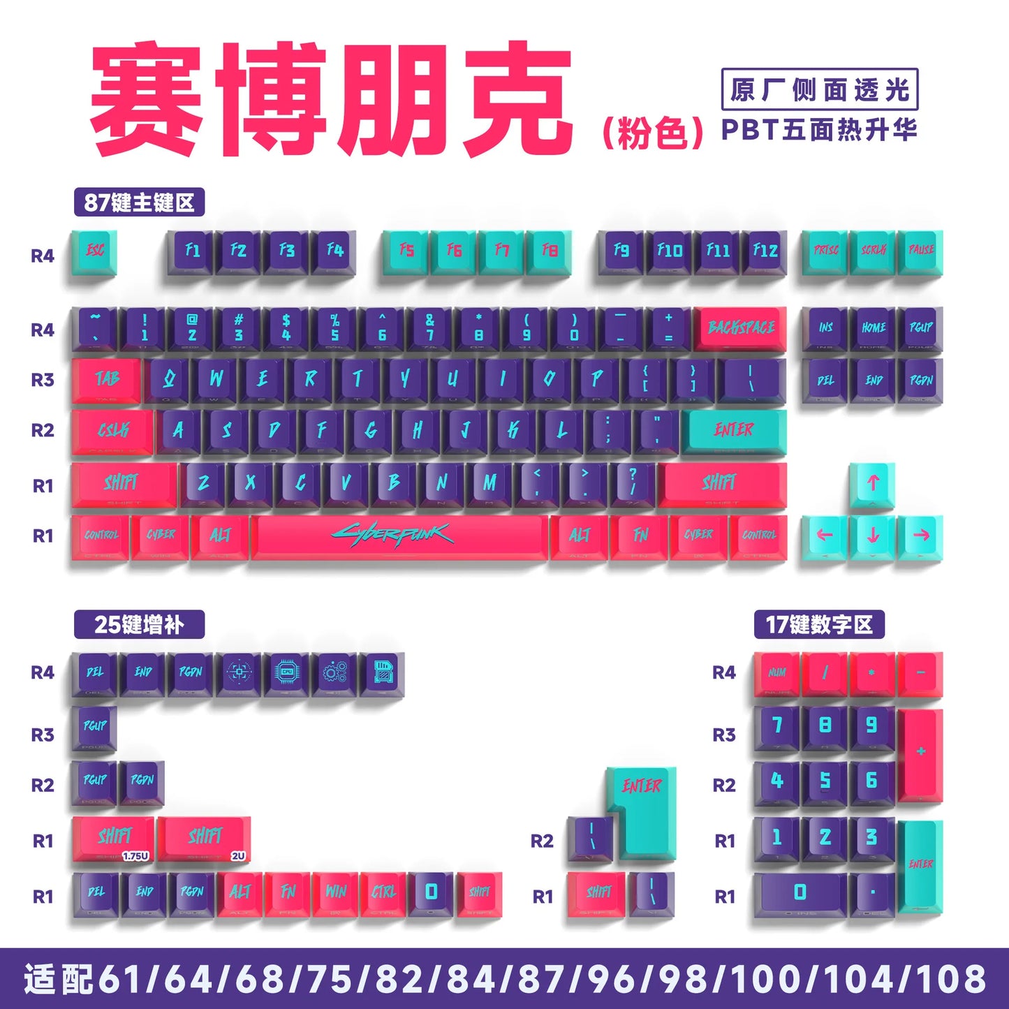 Zenith Saga — Anime Transparent Keycaps 129/135 Keys (PBT Side-Engraved)