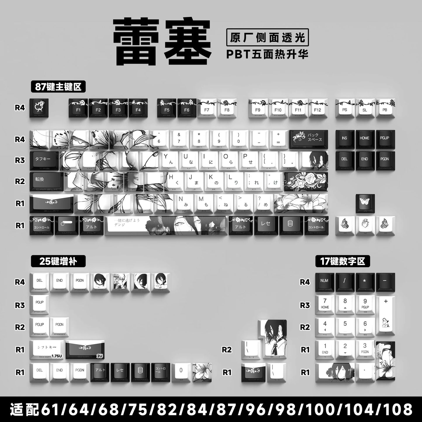 Zenith Saga — Anime Transparent Keycaps 129/135 Keys (PBT Side-Engraved)