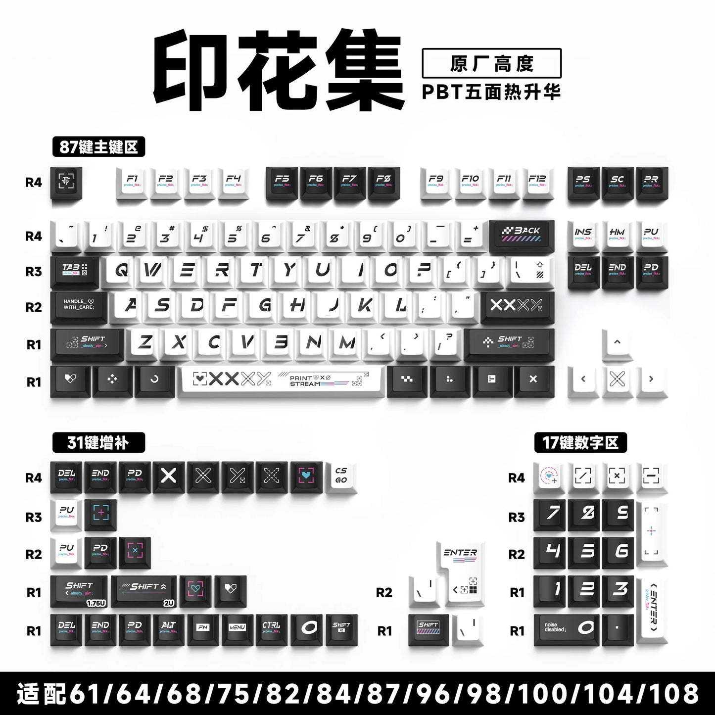 Zenith Saga — Anime Transparent Keycaps 129/135 Keys (PBT Side-Engraved)
