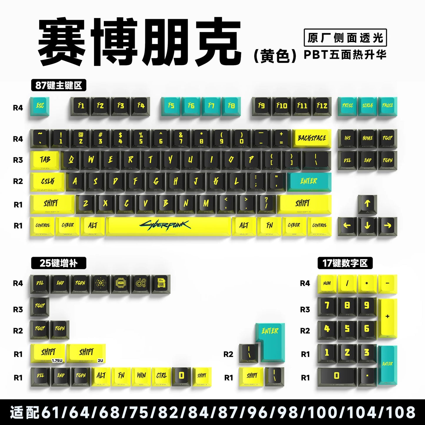 Zenith Saga — Anime Transparent Keycaps 129/135 Keys (PBT Side-Engraved)