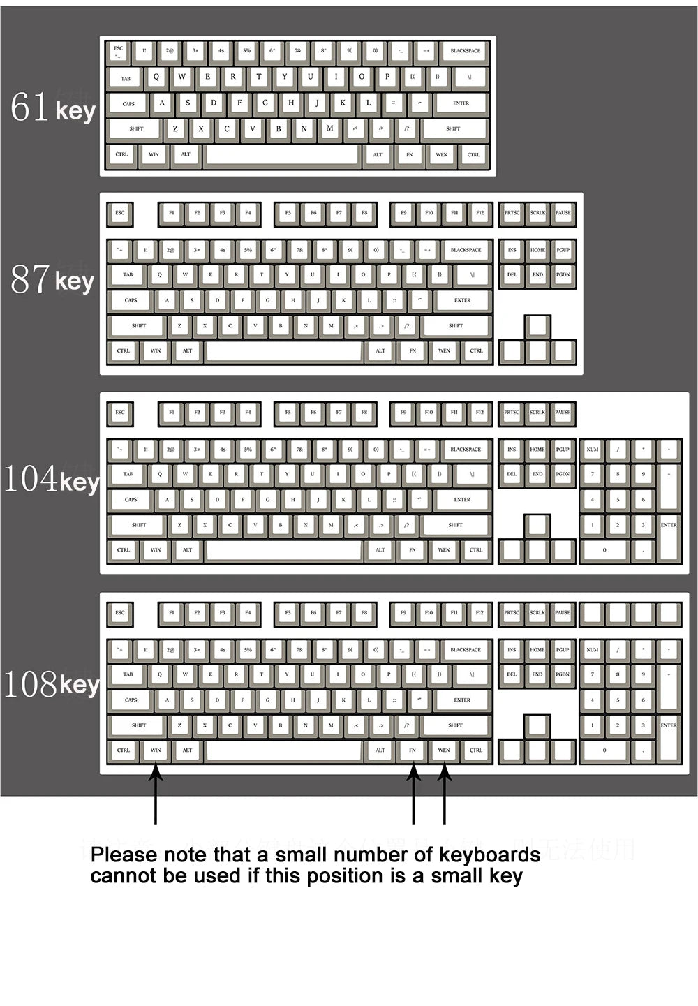 Zenith Saga — Genshin Impact Character Keycaps 108 Keys (OEM PBT)
