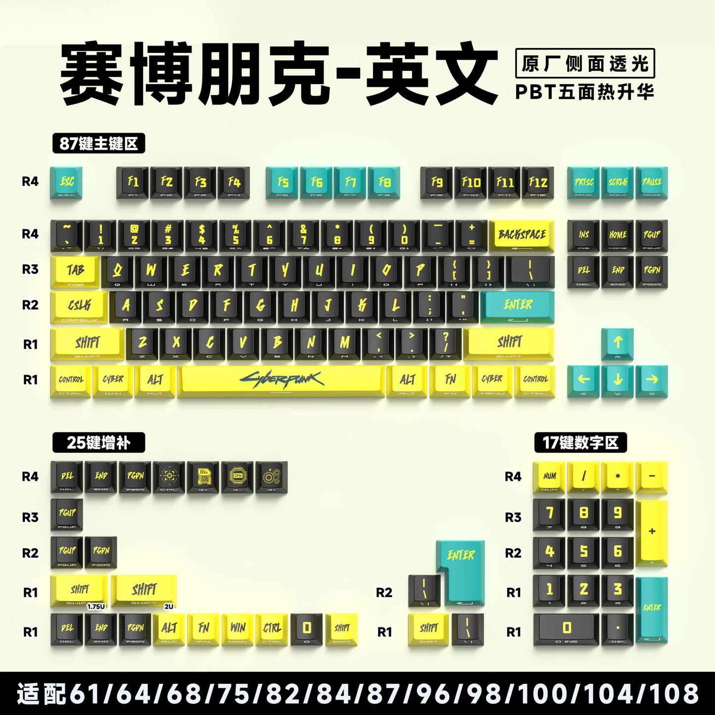 Zenith Saga — Anime Transparent Keycaps 129/135 Keys (PBT Side-Engraved)