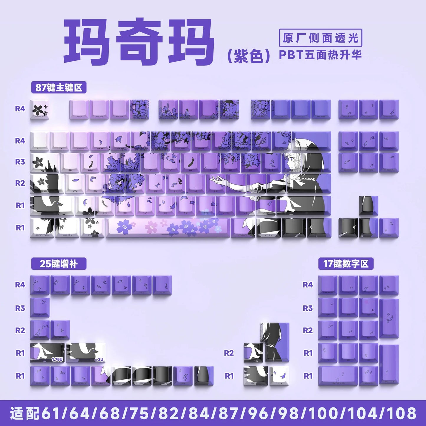 Zenith Saga — Anime Transparent Keycaps 129/135 Keys (PBT Side-Engraved)