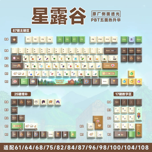 Zenith Saga — Anime Transparent Keycaps 129/135 Keys (PBT Side-Engraved)