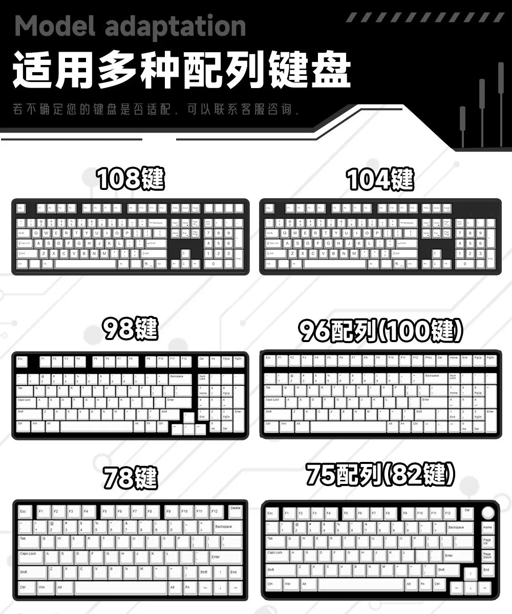 Zenith Saga — Anime Transparent Keycaps 129/135 Keys (PBT Side-Engraved)
