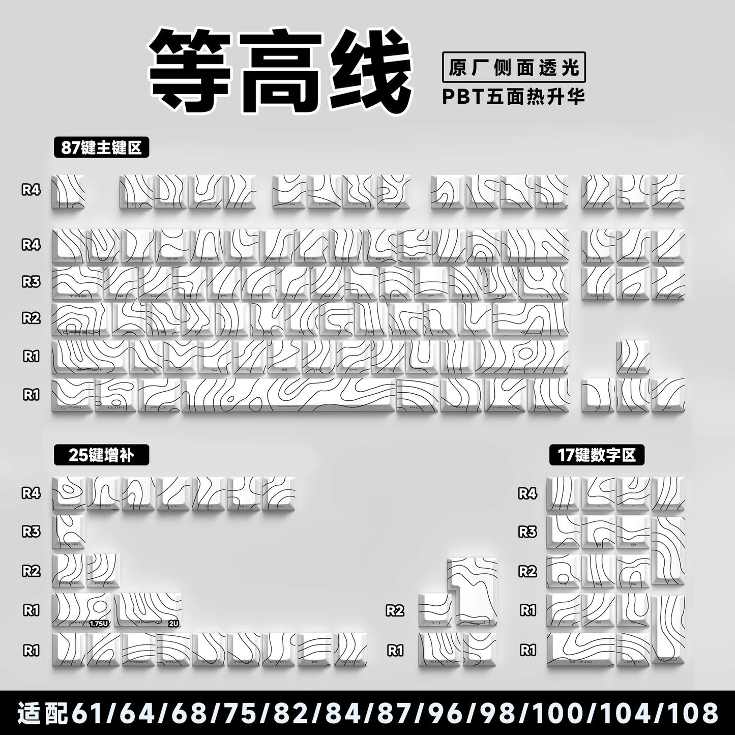 Zenith Saga — Anime Transparent Keycaps 129/135 Keys (PBT Side-Engraved)