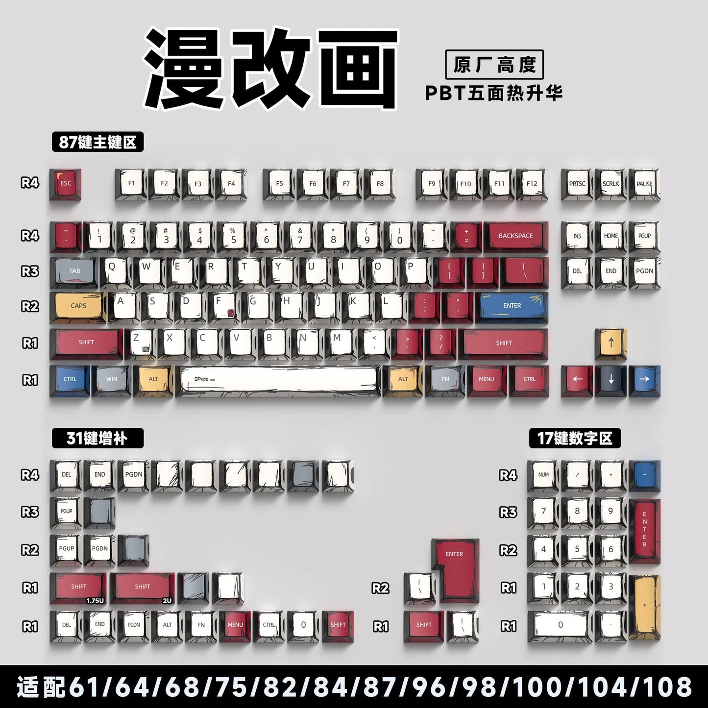 Zenith Saga — Anime Transparent Keycaps 129/135 Keys (PBT Side-Engraved)