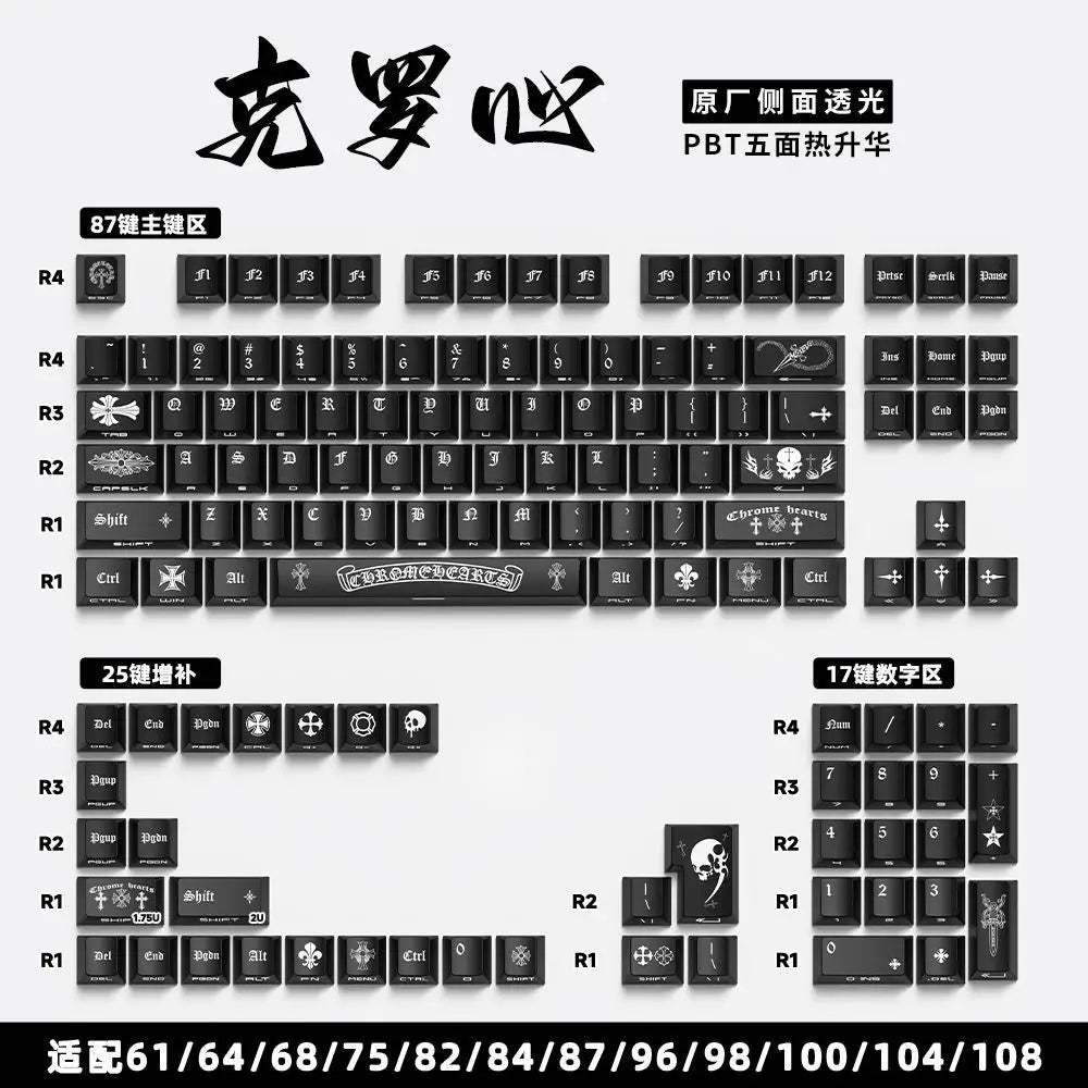 Zenith Saga — Anime Transparent Keycaps 129/135 Keys (PBT Side-Engraved)